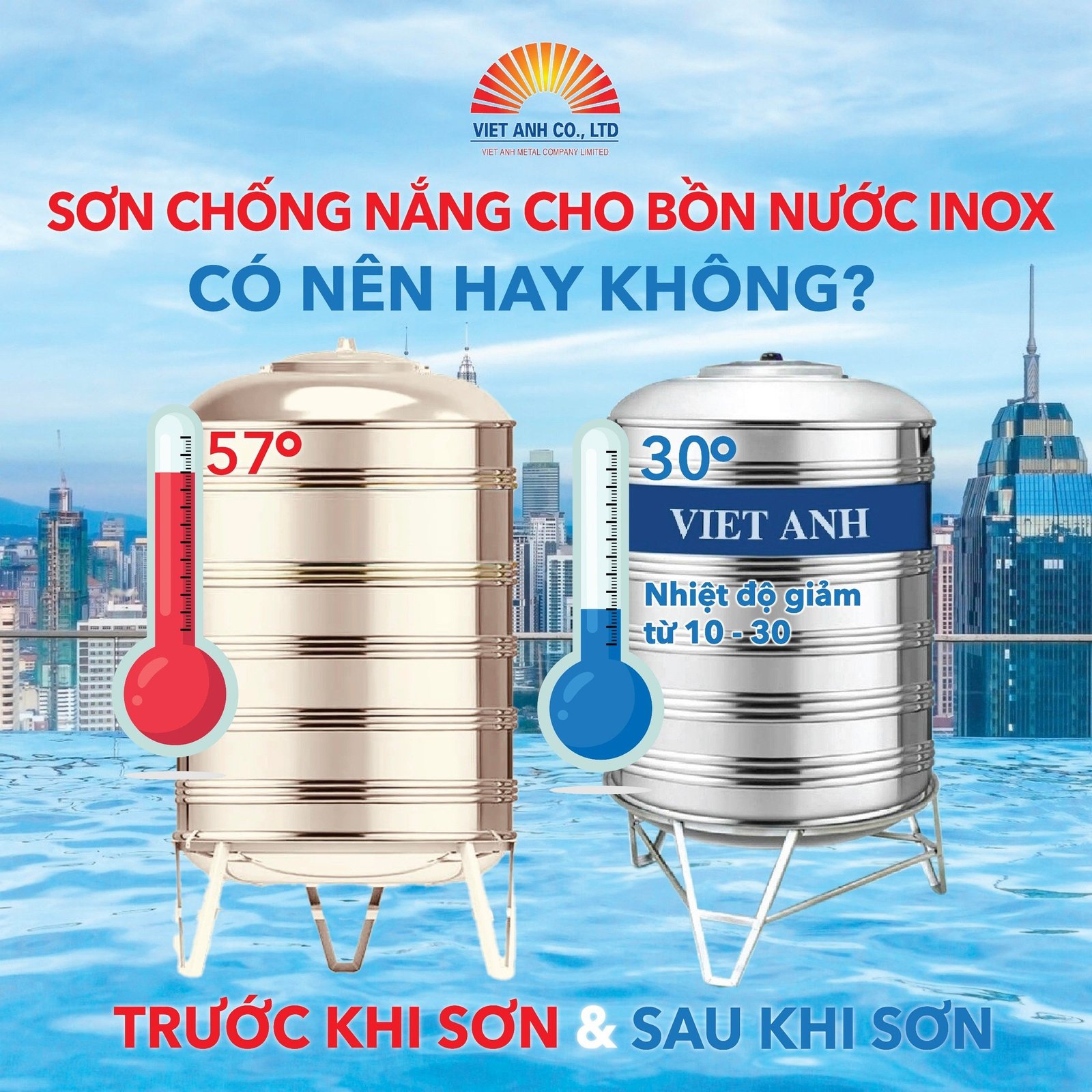 C N N Hay Kh Ng S N Ch Ng N Ng Cho B N N C Inox T M Inox Cu N